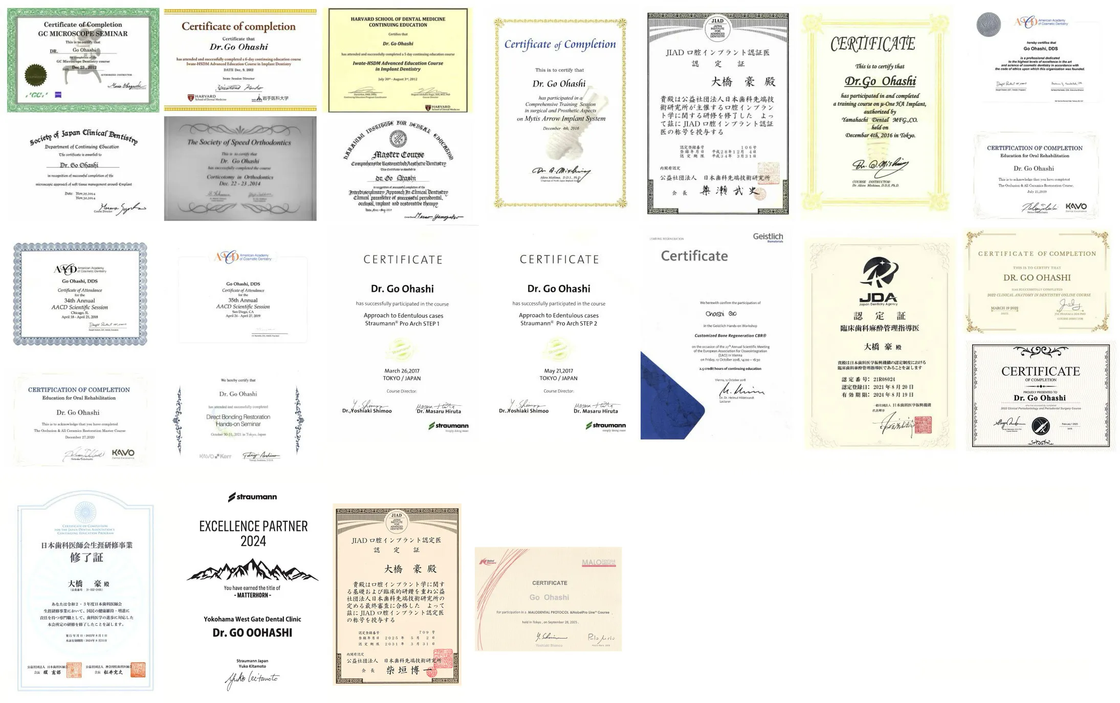 サーティフィケイト一覧